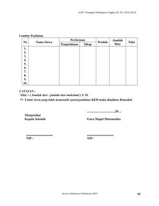 KTSP Perangkat Pembelajaran Tingkat SD, MI, DAN SDLB

Lembar Penilaian
No

Nama Siswa

Performan
Pengetahuan
Sikap

Produk

Jumlah
Skor

Nilai

1.
2.
3.
4.
5.
6.
7.
8.
9.
10.
CATATAN :
Nilai = ( Jumlah skor : jumlah skor maksimal ) X 10.
 Untuk siswa yang tidak memenuhi syarat penilaian KKM maka diadakan Remedial.

............, ......................20 ...
Mengetahui
Kepala Sekolah

..................................
NIP :

Guru Mapel Matematika

..................................
NIP :

Rencana Pelaksanaan Pembelajaran (RPP)

17

 