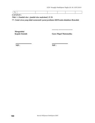 KTSP Perangkat Pembelajaran Tingkat SD, MI, DAN SDLB

7.
CATATAN :
Nilai = ( Jumlah skor : jumlah skor maksimal ) X 10.
 Untuk siswa yang tidak memenuhi syarat penilaian KKM maka diadakan Remedial.

............, ..............................
Mengetahui
Kepala Sekolah

..................................
NIP :

180

Guru Mapel Matematika

..................................
NIP :

Rencana Pelaksanaan Pembelajaran (RPP)

 