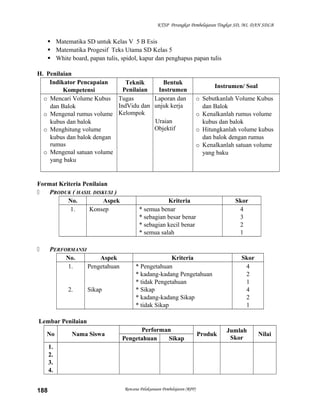 KTSP Perangkat Pembelajaran Tingkat SD, MI, DAN SDLB

 Matematika SD untuk Kelas V 5 B Esis
 Matematika Progesif Teks Utama SD Kelas 5
 White board, papan tulis, spidol, kapur dan penghapus papan tulis
H. Penilaian
Indikator Pencapaian
Teknik
Penilaian
Kompetensi
o Mencari Volume Kubus Tugas
IndVidu dan
dan Balok
o Mengenal rumus volume Kelompok
kubus dan balok
o Menghitung volume
kubus dan balok dengan
rumus
o Mengenal satuan volume
yang baku

Format Kriteria Penilaian

PRODUK ( HASIL DISKUSI )
No.
Aspek
1.
Konsep

PERFORMANSI
No.
Aspek
1.
Pengetahuan



2.

Sikap

Bentuk
Instrumen
Laporan dan
unjuk kerja
Uraian
Objektif

Instrumen/ Soal
o Sebutkanlah Volume Kubus
dan Balok
o Kenalkanlah rumus volume
kubus dan balok
o Hitungkanlah volume kubus
dan balok dengan rumus
o Kenalkanlah satuan volume
yang baku

Kriteria
* semua benar
* sebagian besar benar
* sebagian kecil benar
* semua salah

Skor
4
3
2
1

Kriteria
* Pengetahuan
* kadang-kadang Pengetahuan
* tidak Pengetahuan
* Sikap
* kadang-kadang Sikap
* tidak Sikap

Skor
4
2
1
4
2
1

Lembar Penilaian
No

Nama Siswa

Performan
Pengetahuan
Sikap

1.
2.
3.
4.
188

Rencana Pelaksanaan Pembelajaran (RPP)

Produk

Jumlah
Skor

Nilai

 