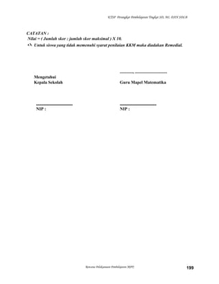 KTSP Perangkat Pembelajaran Tingkat SD, MI, DAN SDLB

CATATAN :
Nilai = ( Jumlah skor : jumlah skor maksimal ) X 10.
 Untuk siswa yang tidak memenuhi syarat penilaian KKM maka diadakan Remedial.

............, ..............................
Mengetahui
Kepala Sekolah

..................................
NIP :

Guru Mapel Matematika

..................................
NIP :

Rencana Pelaksanaan Pembelajaran (RPP)

199

 