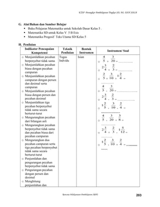KTSP Perangkat Pembelajaran Tingkat SD, MI, DAN SDLB

G. Alat/Bahan dan Sumber Belajar
 Buku Pelajaran Matematika untuk Sekolah Dasar Kelas 5 .
 Matematika SD untuk Kelas V 5 B Esis
 Matematika Progesif Teks Utama SD Kelas 5
H. Penilaian
Indikator Pencapaian
Teknik
Penilaian
Kompetensi
o Menjumlahkan pecahan Tugas
berpenyebut tidak sama Indvidu
o Menjumlahkan pecahan
biasa dengan pecahan
campuran
o Menjumlahkan pecahan
campuran dengan persen
dan desimal serta
campuran
o Menjumlahkan pecahan
biasa dengan persen dan
pecahan desimal
o Menjumlahkan tiga
pecahan berpenyebut
tidak sama secara
berturut-turut
o Mengurangkan pecahan
dari bilangan asli
o Mengurangkan pecahan
berpenyebut tidak sama
dan pecahan biasa dari
pecahan campuran
o Mengurangkan dua
pecahan campuran serta
tiga pecahan berpenyebut
tidak sama secara
berturut-turut
o Penjumlahan dan
pengurangan pecahan
berpenyebut tidak sama
o Pengurangan pecahan
dengan persen dan
desimal
o Menghitung
penjumlahan dan

Bentuk
Instrumen
Isian

Rencana Pelaksanaan Pembelajaran (RPP)

Instrumen/ Soal
4
o 5 +
3
2
o 4 +

o

3
20 = …………..
2
3 = …………..

2
3
2
1
5 + 10 + 4 =

…………
4
3
o 5 - 20 = ………………..
3
2
2
o 4 - 3 = ……………..
2
3
2
1
o 5 - 10 - 4 =

………………
4
3
3
o 5 - 20 + 8 =

…………..
o

2

3
2
5
1
4 + 3 - 12 =

………..
o

1

2
3
2
5 - 10 + 4 = …..........

……

203

 