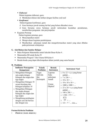 KTSP Perangkat Pembelajaran Tingkat SD, MI, DAN SDLB

 Elaborasi
Dalam kegiatan elaborasi, guru:
 Melakukan diskusi dan latihan dengan fasilitas soal-soal
 Konfirmasi
Dalam kegiatan konfirmasi, guru:
 Guru bertanya jawab tentang hal-hal yang belum diketahui siswa
 Guru bersama siswa bertanya jawab meluruskan kesalahan pemahaman,
memberikan penguatan dan penyimpulan
 Kegiatan Penutup
Dalam kegiatan penutup, guru:
 Menyimpulkan materi
 Mengevaluasi kegiatan pembelajaran
 Memberikan pekerjaan rumah dan menginformasikan materi yang akan dibahas
pada pertemuan selanjutnya
G. Alat/Bahan dan Sumber Belajar
 Buku Pelajaran Matematika untuk Sekolah Dasar Kelas 4 .
 Matematika SD untuk Kelas IV
 Matematika Progesif Teks Utama SD Kelas 4
 Benda-benda yang dapat dikelompokan dalam jumlah yang sama banyak
H. Penilaian
Indikator Pencapaian
Kompetensi
o Mengalikan bilangan
satu angka dengan
bilangan dua angka dan
tiga angka
o Mengalikan bilangan 10
secara berulang dan
bilangan kelipatan 10
o Mengalikan Bilangan
dua angka dengan
bilangan dua angka dan
tiga angka
o Menghitung pembagian
dengan cara tak bersisa
dan dengan sisa

Teknik
Penilaian
Tugas
Individu
dan
Kelompok

Bentuk
Instrumen
Laporan
buku
pekerjaan
rumah
Uraian
Objektif

Instrumen/ Soal
o 8 x 12 = n, n yang benar
adalah ...
o 7 x 236 = ...
o 10 x 10 = ...
o 10 x 10 x 10 = ...
o 1000 x 1000 = ...
o 23 x 24 = n, n yang benar
adalah ....
o 148 x 286 = ....
o 1.384 : 173 = ....
875
o 25 = ....

o 121 : 7 = ... sisa ...

Format Kriteria Penilaian

PRODUK ( HASIL DISKUSI )

Rencana Pelaksanaan Pembelajaran (RPP)

21

 