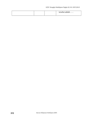 KTSP Perangkat Pembelajaran Tingkat SD, MI, DAN SDLB

tersebut adalah……

212

Rencana Pelaksanaan Pembelajaran (RPP)

 