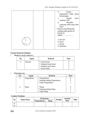 KTSP Perangkat Pembelajaran Tingkat SD, MI, DAN SDLB

b.

Kedua
diagonalnya tidak saling
berpotongan
c.
Jumlah
besar
sudutnya 3600
d.
Memiliki
sepasang sudut yang sama
besar.
o Daerah yang Berbentuk
segitiga pada gambar di
bawah ini
adalah……………….
a. Jari-jari
b. busur
c. Juring
d. Diameter

Format Kriteria Penilaian

PRODUK ( HASIL DISKUSI )
No.
1.

Aspek
Konsep

PERFORMANSI
No.
Aspek
1.
Pengetahuan



2.

Sikap

Kriteria

Skor

* semua benar
* sebagian besar benar
* sebagian kecil benar
* semua salah

4
3
2
1

Kriteria
* Pengetahuan
* kadang-kadang Pengetahuan
* tidak Pengetahuan
* Sikap
* kadang-kadang Sikap
* tidak Sikap

Skor
4
2
1
4
2
1

Lembar Penilaian
No

Nama Siswa

Performan
Pengetahuan
Sikap

1.
2.
216

Rencana Pelaksanaan Pembelajaran (RPP)

Produk

Jumlah
Skor

Nilai

 