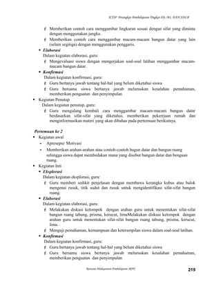 KTSP Perangkat Pembelajaran Tingkat SD, MI, DAN SDLB

 Memberikan contoh cara menggambar lingkaran sesuai dengan sifat yang diminta
dengan menggunakan jangka.
 Memberikan contoh cara menggambar macam-macam bangun datar yang lain
(selain segitiga) dengan menggunakan penggaris.
 Elaborasi
Dalam kegiatan elaborasi, guru:
 Mengevaluasi siswa dengan mengerjakan soal-soal latihan menggambar macammacam bangun datar.
 Konfirmasi
Dalam kegiatan konfirmasi, guru:
 Guru bertanya jawab tentang hal-hal yang belum diketahui siswa
 Guru bersama siswa bertanya jawab meluruskan kesalahan pemahaman,
memberikan penguatan dan penyimpulan
 Kegiatan Penutup
Dalam kegiatan penutup, guru:
 Guru mengulang kembali cara menggambar macam-macam bangun datar
berdasarkan sifat-sifat yang diketahui, memberikan pekerrjaan rumah dan
menginformasikan materi yang akan dibahas pada pertemuan berikutnya.
Pertemuan ke 2
 Kegiatan awal
- Apresepsi/ Motivasi
- Memberikan arahan-arahan atau contoh-contoh bagun datar dan bangun ruang
sehingga siswa dapat membedakan mana yang disebut bangun datar dan benguan
ruang.
 Kegiatan Inti
 Eksplorasi
Dalam kegiatan eksplorasi, guru:
 Guru memberi sedikit penjelasan dengan membawa kerangka kubus atau balok
mengenai rusuk, titik sudut dan rusuk untuk mengidentifikasi sifat-sifat bangun
ruang.
 Elaborasi
Dalam kegiatan elaborasi, guru:
 Melakukan diskusi kelompok dengan arahan guru untuk menentukan sifat-sifat
bangun ruang tabung, prisma, kerucut, limaMelakukan diskusi kelompok dengan
arahan guru untuk menentukan sifat-sifat bangun ruang tabung, prisma, kerucut,
lima.
 Menguji pemahaman, kemampuan dan keterampilan siswa dalam soal-soal latihan.
 Konfirmasi
Dalam kegiatan konfirmasi, guru:
 Guru bertanya jawab tentang hal-hal yang belum diketahui siswa
 Guru bersama siswa bertanya jawab meluruskan kesalahan pemahaman,
memberikan penguatan dan penyimpulan
Rencana Pelaksanaan Pembelajaran (RPP)

219

 