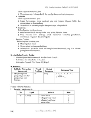 KTSP Perangkat Pembelajaran Tingkat SD, MI, DAN SDLB

Dalam kegiatan eksplorasi, guru:
 Menjelaskan teori bilangan kubik dan memberikan contoh perhitungannya.
 Elaborasi
Dalam kegiatan elaborasi, guru:
 Secara berpasangan siswa membuat satu soal tentang bilangan kubik dan
mengerjakannya di depan kelas.
 Menyelesaikan soal-soal yang berubungan dengan bilangan kubik.
 Konfirmasi
Dalam kegiatan konfirmasi, guru:
 Guru bertanya jawab tentang hal-hal yang belum diketahui siswa
 Guru bersama siswa bertanya jawab meluruskan kesalahan pemahaman,
memberikan penguatan dan penyimpulan
 Kegiatan Penutup
Dalam kegiatan penutup, guru:
 Menyimpulkan materi
 Mengevaluasi kegiatan pembelajaran
 Memberikan pekerjaan rumah dan menginformasikan materi yang akan dibahas
pada pertemuan selanjutnya.
G. Alat/Bahan/Sumber Belajar
 Buku Pelajaran Matematika untuk Sekolah Dasar Kelas 6 .
 Matematika SD untuk Kelas VI 6A Esis
 Matematika Progesif Teks Utama SD Kelas 6
H. Penilaian
Indikator Pencapaian
Kompetensi
o Menghitung hasil
pangkat tiga dan akar
pangkar tiga suatu
bilangan

Teknik
Penilaian
Tes

Bentuk
Instrumen
essay

Instrumen/ Soal
o 163 = ... x ... x ... = ....
o

3

729 = ....

Format Kriteria Penilaian

PRODUK ( HASIL DISKUSI )
No.
1.

242

Aspek
Konsep

Kriteria
* semua benar
* sebagian besar benar
* sebagian kecil benar
* semua salah

Rencana Pelaksanaan Pembelajaran (RPP)

Skor
4
3
2
1

 