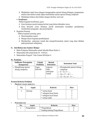 KTSP Perangkat Pembelajaran Tingkat SD, MI, DAN SDLB

 Melakukan study kasus dengan menggunakan operasi hitung bilangan, pengamatan,
analisis dan diskusi untuk dapat menentukan aturan operasi hitung campuran
 Melakukan diskusi dan latihan dengan fasilitas soal-soal
 Konfirmasi
Dalam kegiatan konfirmasi, guru:
 Guru bertanya jawab tentang hal-hal yang belum diketahui siswa
 Guru bersama siswa bertanya jawab meluruskan kesalahan pemahaman,
memberikan penguatan dan penyimpulan
 Kegiatan Penutup
Dalam kegiatan penutup, guru:
 Menyimpulkan materi
 Mengevaluasi kegiatan pembelajaran
 Memberikan pekerjaan rumah dan menginformasikan materi yang akan dibahas
pada pertemuan selanjutnya
G. Alat/Bahan dan Sumber Belajar
 Buku Pelajaran Matematika untuk Sekolah Dasar Kelas 4 .
 Matematika SD untuk Kelas IV 4 B Esis
 Matematika Progesif Teks Utama SD Kelas 4
H. Penilaian
Indikator Pencapaian
Kompetensi
o Menghitung operasi
hitung campuran

Teknik
Penilaian
Tugas
Individu

Bentuk
Instrumen
Laporan
buku
pekerjaan
rumah

Instrumen/ Soal
o Hitungkanlah operasi hitung
campuran
o 6 + 4 x 5 = ....
o 24 x 17 + 42 = ....
o 12 + 8 x 15 – 9 = ....

Format Kriteria Penilaian

PRODUK ( HASIL DISKUSI )
No.
1.



Aspek
Konsep

PERFORMANSI
No.
Aspek
1.
Pengetahuan

Kriteria
* semua benar
* sebagian besar benar
* sebagian kecil benar
* semua salah

Kriteria
* Pengetahuan
* kadang-kadang Pengetahuan
Rencana Pelaksanaan Pembelajaran (RPP)

Skor
4
3
2
1

Skor
4
2
25

 