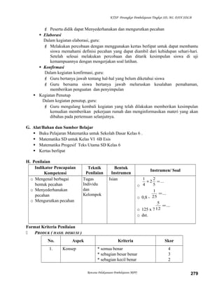 KTSP Perangkat Pembelajaran Tingkat SD, MI, DAN SDLB

 Peserta didik dapat Menyederhanakan dan mengurutkan pecahan
 Elaborasi
Dalam kegiatan elaborasi, guru:
 Melakukan percobaan dengan menggunakan kertas berlipat untuk dapat membantu
siswa memahami definisi pecahan yang dapat diambil dari kehidupan sehari-hari.
Setelah selesai melakukan percobaan dan ditarik kesimpulan siswa di uji
kemampuannya dengan mengerjakan soal latihan.
 Konfirmasi
Dalam kegiatan konfirmasi, guru:
 Guru bertanya jawab tentang hal-hal yang belum diketahui siswa
 Guru bersama siswa bertanya jawab meluruskan kesalahan pemahaman,
memberikan penguatan dan penyimpulan
 Kegiatan Penutup
Dalam kegiatan penutup, guru:
 Guru mengulang kembali kegiatan yang telah dilakukan memberikan kesimpulan
kemudian memberikan pekerjaan rumah dan menginformasikan materi yang akan
dibahas pada pertemuan selanjutnya.
G. Alat/Bahan dan Sumber Belajar
 Buku Pelajaran Matematika untuk Sekolah Dasar Kelas 6 .
 Matematika SD untuk Kelas VI 6B Esis
 Matematika Progesif Teks Utama SD Kelas 6
 Kertas berlipat
H. Penilaian
Indikator Pencapaian
Kompetensi
o Mengenal berbagai
bentuk pecahan
o Menyederhanakan
pecahan
o Mengurutkan pecahan

Teknik
Penilaian
Tugas
Individu
dan
Kelompok

Bentuk
Instrumen
Isian

Instrumen/ Soal
1
2
+ 2 = ...
5
o 4
1
= ...
o 0,8 - 25
5
= ...
o 125 x 7 12

o dst.
Format Kriteria Penilaian

PRODUK ( HASIL DISKUSI )
No.
1.

Aspek
Konsep

Kriteria
* semua benar
* sebagian besar benar
* sebagian kecil benar
Rencana Pelaksanaan Pembelajaran (RPP)

Skor
4
3
2
279

 