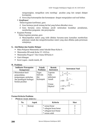 KTSP Perangkat Pembelajaran Tingkat SD, MI, DAN SDLB

mengurangkan, mengalikan serta membagi pecahan yang lain sampai didapat
kesimpulan.
 Siswa diuji keterampilan dan kemampuan dengan mengerjakan soal-soal latihan.
 Konfirmasi
Dalam kegiatan konfirmasi, guru:
 Guru bertanya jawab tentang hal-hal yang belum diketahui siswa
 Guru bersama siswa bertanya jawab meluruskan kesalahan pemahaman,
memberikan penguatan dan penyimpulan
 Kegiatan Penutup
Dalam kegiatan penutup, guru:
 Menyimpulkan materi yang telah dibahas bersama-sama kemudian memberikan
pekerjaan rumah dan menginformasikan materi yang akan dibahas pada pertemuan
selanjutnya.
G. Alat/Bahan dan Sumber Belajar
 Buku Pelajaran Matematika untuk Sekolah Dasar Kelas 6 .
 Matematika SD untuk Kelas VI 6 B Esis
 Matematika Progesif Teks Utama SD Kelas 6
 Garis bilangan
 Koin Logam , manik-manik, dll
H. Penilaian
Indikator Pencapaian
Kompetensi
o Menentukan hasil
penjumlahan,
pengurangan, perkalian,
dan pembagian berbagai
bentuk pecahan

Teknik
Penilaian
Tugas
Individu
dan
Kelompok

Bentuk
Instrumen
Laporan
buku
pekerjaan
rumah
Uraian
Objektif

Instrumen/ Soal
1
2
+ 2 = ...
4
5
o
1
= ...
o 0,8 - 25
5
= ...
o 125 x 7 12

o dst.

Format Kriteria Penilaian

PRODUK ( HASIL DISKUSI )
No.
1.

288

Aspek
Konsep

Kriteria
* semua benar
* sebagian besar benar
* sebagian kecil benar
* semua salah

Rencana Pelaksanaan Pembelajaran (RPP)

Skor
4
3
2
1

 