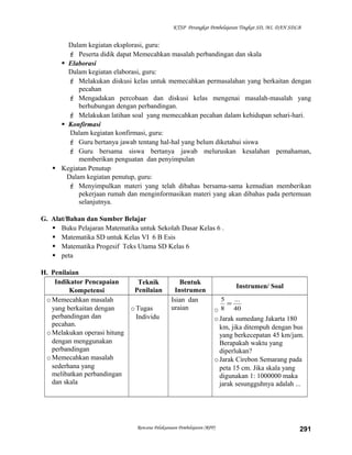 KTSP Perangkat Pembelajaran Tingkat SD, MI, DAN SDLB

Dalam kegiatan eksplorasi, guru:
 Peserta didik dapat Memecahkan masalah perbandingan dan skala
 Elaborasi
Dalam kegiatan elaborasi, guru:
 Melakukan diskusi kelas untuk memecahkan permasalahan yang berkaitan dengan
pecahan
 Mengadakan percobaan dan diskusi kelas mengenai masalah-masalah yang
berhubungan dengan perbandingan.
 Melakukan latihan soal yang memecahkan pecahan dalam kehidupan sehari-hari.
 Konfirmasi
Dalam kegiatan konfirmasi, guru:
 Guru bertanya jawab tentang hal-hal yang belum diketahui siswa
 Guru bersama siswa bertanya jawab meluruskan kesalahan pemahaman,
memberikan penguatan dan penyimpulan
 Kegiatan Penutup
Dalam kegiatan penutup, guru:
 Menyimpulkan materi yang telah dibahas bersama-sama kemudian memberikan
pekerjaan rumah dan menginformasikan materi yang akan dibahas pada pertemuan
selanjutnya.
G. Alat/Bahan dan Sumber Belajar
 Buku Pelajaran Matematika untuk Sekolah Dasar Kelas 6 .
 Matematika SD untuk Kelas VI 6 B Esis
 Matematika Progesif Teks Utama SD Kelas 6
 peta
H. Penilaian
Indikator Pencapaian
Teknik
Penilaian
Kompetensi
o Memecahkan masalah
yang berkaitan dengan
o Tugas
perbandingan dan
Individu
pecahan.
o Melakukan operasi hitung
dengan menggunakan
perbandingan
o Memecahkan masalah
sederhana yang
melibatkan perbandingan
dan skala

Bentuk
Instrumen
Isian dan
uraian

Instrumen/ Soal
5
...
=
o 8 40

o Jarak sumedang Jakarta 180
km, jika ditempuh dengan bus
yang berkecepatan 45 km/jam.
Berapakah waktu yang
diperlukan?
o Jarak Cirebon Semarang pada
peta 15 cm. Jika skala yang
digunakan 1: 1000000 maka
jarak sesungguhnya adalah ...

Rencana Pelaksanaan Pembelajaran (RPP)

291

 