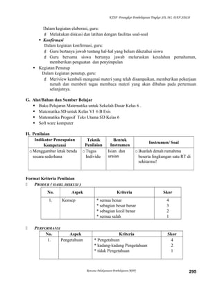 KTSP Perangkat Pembelajaran Tingkat SD, MI, DAN SDLB

Dalam kegiatan elaborasi, guru:
 Melakukan diskusi dan latihan dengan fasilitas soal-soal
 Konfirmasi
Dalam kegiatan konfirmasi, guru:
 Guru bertanya jawab tentang hal-hal yang belum diketahui siswa
 Guru bersama siswa bertanya jawab meluruskan kesalahan pemahaman,
memberikan penguatan dan penyimpulan
 Kegiatan Penutup
Dalam kegiatan penutup, guru:
 Meriview kembali mengenai materi yang telah disampaikan, memberikan pekerjaan
rumah dan memberi tugas membaca materi yang akan dibahas pada pertemuan
selanjutnya.
G. Alat/Bahan dan Sumber Belajar
 Buku Pelajaran Matematika untuk Sekolah Dasar Kelas 6 .
 Matematika SD untuk Kelas VI 6 B Esis
 Matematika Progesif Teks Utama SD Kelas 6
 Soft ware komputer
H. Penilaian
Indikator Pencapaian
Kompetensi
o Menggambar letak benda
secara sederhana

Teknik
Penilaian
o Tugas
Individu

Bentuk
Instrumen
Isian dan
uraian

Instrumen/ Soal
o Buatlah denah rumahmu
beserta lingkungan satu RT di
sekitarmu!

Format Kriteria Penilaian

PRODUK ( HASIL DISKUSI )
No.
1.



Aspek
Konsep

PERFORMANSI
No.
Aspek
1.
Pengetahuan

Kriteria
* semua benar
* sebagian besar benar
* sebagian kecil benar
* semua salah

Kriteria
* Pengetahuan
* kadang-kadang Pengetahuan
* tidak Pengetahuan

Rencana Pelaksanaan Pembelajaran (RPP)

Skor
4
3
2
1

Skor
4
2
1

295

 
