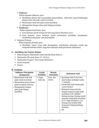 KTSP Perangkat Pembelajaran Tingkat SD, MI, DAN SDLB

 Elaborasi
Dalam kegiatan elaborasi, guru:
 Melakukan diskusi dan memecahkan permasalahan sehari-hari yang berhubungan
dengan letak titik pada sistem koordinat
 Menentukan letak titik pada sistem koordinat
 Menggambar bangun datar pada bidang koordinat
 Konfirmasi
Dalam kegiatan konfirmasi, guru:
 Guru bertanya jawab tentang hal-hal yang belum diketahui siswa
 Guru bersama siswa bertanya jawab meluruskan kesalahan pemahaman,
memberikan penguatan dan penyimpulan
 Kegiatan Penutup
Dalam kegiatan penutup, guru:
 Merefleksi materi yang telah disampaikan, memberikan pekerjaan rumah dan
menginformasikan materi yang akan dipelajari pada pertemuan selanjutnya.
G. Alat/Bahan dan Sumber Belajar
 Buku Pelajaran Matematika untuk Sekolah Dasar Kelas 6 .
 Matematika SD untuk Kelas VI 6 B Esis
 Matematika Progesif Teks Utama SD Kelas 6
 Kertas berpetak
 Games
H. Penilaian
Indikator Pencapaian
Kompetensi
o Menentukan letak titik
pada sistem koordinat
o Menentukan pencerminan
pada koordinat kartesius
o Menggambar bangun
datar pada bidang
koordinat

Teknik
Penilaian
o Tugas
Individu

Bentuk
Instrumen
Isian dan
uraian

Instrumen/ Soal
o Koordinat titik P (4,6) bila
dicerminkan terhadap sumbu
Y menjadi …
o Gambarlah letak benda pada
ceritra berikut!
o Bintang kuning menyala
dengan terang di langit pada
koordinat (5,8). Didekat
bintang kuning, bintang merah
menyala redup pada koordinat
(4,7). Pada koordinat (-2,3)
bintang biru terlihat lebih
terang dari bintang-bintang
disekitar.
o dst

Rencana Pelaksanaan Pembelajaran (RPP)

301

 
