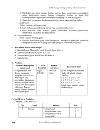 KTSP Perangkat Pembelajaran Tingkat SD, MI, DAN SDLB

 Melakukan percobaan dengan fasilitas meteran kain, memberikan permasalahan
untuk didiskusikan sampai didapat kesimpulan. Setelah itu siswa diuji
kemampuannya dengan memecahkan persoalan yang ada pada buku paket.
 Siswa diuji kemampuan dan keterampilannya Mengerjakan soal-soal latihan.
 Konfirmasi
Dalam kegiatan konfirmasi, guru:
 Guru bertanya jawab tentang hal-hal yang belum diketahui siswa
 Guru bersama siswa bertanya jawab meluruskan kesalahan pemahaman,
memberikan penguatan dan penyimpulan
 Kegiatan Penutup
Dalam kegiatan penutup, guru:
 Merefleksikan materi yang telah disampaikan, memberikan pekerjaan rumah dan
menginformasikan materi yang akan dipelajari pada pertemuan selanjutnya.
G. Alat/Bahan dan Sumber Belajar
 Buku Pelajaran Matematika untuk Sekolah Dasar Kelas 6 .
 Matematika SD untuk Kelas VI 6 B Esis
 Matematika Progesif Teks Utama SD Kelas 6
 Meteran kain
H. Penilaian
Indikator Pencapaian
Teknik
Penilaian
Kompetensi
o Mengumpulkan data
Tugas
Individu
dengan mencacah,
mengukur dan mencatat
data dengan tally
o Menyajikan data tunggal
dan berkelompok dalam
bentuk tabel dan diagram:
piktogram, diagram
batang, diagram lingkaran
dan diagram garis

Bentuk
Instrumen
Isian dan
uraian

Instrumen/ Soal
o Nilai ulangan bahasa sunda
kelas 6 E adalah sebagai
berikut
9, 8, 7, 5, 4, 8, 9, 8, 7, 9
8, 9, 7, 7, 9, 8, 7, 5, 6, 9
8, 9, 7, 9, 8, 8, 8, 7, 7, 9
carilah mean, median, modus,
dan kuartilnya!

Format Kriteria Penilaian

PRODUK ( HASIL DISKUSI )
No.
1.

308

Aspek
Konsep

Kriteria
* semua benar
* sebagian besar benar
* sebagian kecil benar
* semua salah
Rencana Pelaksanaan Pembelajaran (RPP)

Skor
4
3
2
1

 