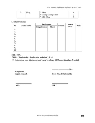 KTSP Perangkat Pembelajaran Tingkat SD, MI, DAN SDLB

2.

Sikap

* Sikap
* kadang-kadang Sikap
* tidak Sikap

4
2
1

Lembar Penilaian
No

Nama Siswa

Performan
Pengetahuan
Sikap

Produk

Jumlah
Skor

Nilai

1.
2.
3.
4.
5.
6.
7.
8.
9.
10.
CATATAN :
Nilai = ( Jumlah skor : jumlah skor maksimal ) X 10.
 Untuk siswa yang tidak memenuhi syarat penilaian KKM maka diadakan Remedial.

............, ......................20 ...
Mengetahui
Kepala Sekolah

..................................
NIP :

Guru Mapel Matematika

..................................
NIP :

Rencana Pelaksanaan Pembelajaran (RPP)

315

 
