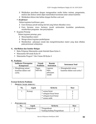 KTSP Perangkat Pembelajaran Tingkat SD, MI, DAN SDLB

 Melakukan percobaan dengan menggunakan media kubus mainan, pengamatan,
analisis dan diskusi untuk dapat menentukan kesetaraan antar satuan kuantitas
 Melakukan diskusi dan latihan dengan fasilitas soal-soal
 Konfirmasi
Dalam kegiatan konfirmasi, guru:
 Guru bertanya jawab tentang hal-hal yang belum diketahui siswa
 Guru bersama siswa bertanya jawab meluruskan kesalahan pemahaman,
memberikan penguatan dan penyimpulan
 Kegiatan Penutup
Dalam kegiatan penutup, guru:
 Menyimpulkan materi
 Mengevaluasi kegiatan pembelajaran
 Memberikan pekerjaan rumah dan menginformasikan materi yang akan dibahas
pada pertemuan selanjutnya
G. Alat/Bahan dan Sumber Belajar
 Buku Pelajaran Matematika untuk Sekolah Dasar Kelas 4 .
 Matematika SD untuk Kelas IV
 Matematika Progesif Teks Utama SD Kelas 4
H. Penilaian
Indikator Pencapaian
Kompetensi
o Menghitung satuan
kuantitas dalam soal
cerita.

Teknik
Penilaian
Tugas
Individu

Bentuk
Instrumen
Laporan
buku
pekerjaan
rumah

Instrumen/ Soal
o Hitungkanlah satuan
kuantitas dalam soal cerita.?

Format Kriteria Penilaian

PRODUK ( HASIL DISKUSI )
No.
1.



Aspek
Konsep

PERFORMANSI
No.
Aspek
1.
Pengetahuan

Kriteria
* semua benar
* sebagian besar benar
* sebagian kecil benar
* semua salah

Kriteria
* Pengetahuan
* kadang-kadang Pengetahuan
Rencana Pelaksanaan Pembelajaran (RPP)

Skor
4
3
2
1

Skor
4
2
63

 