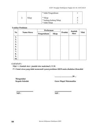 KTSP Perangkat Pembelajaran Tingkat SD, MI, DAN SDLB

* tidak Pengetahuan
2.

Sikap

1

* Sikap
* kadang-kadang Sikap
* tidak Sikap

4
2
1

Lembar Penilaian
No

Nama Siswa

Performan
Pengetahuan

Sikap

Produk

Jumlah
Skor

Nilai

1.
2.
3.
4.
5.
6.
7.
8.
9.
10.
CATATAN :
Nilai = ( Jumlah skor : jumlah skor maksimal ) X 10.
 Untuk siswa yang tidak memenuhi syarat penilaian KKM maka diadakan Remedial.

............, ......................20 ...
Mengetahui
Kepala Sekolah

..................................
NIP :

64

Guru Mapel Matematika

..................................
NIP :

Rencana Pelaksanaan Pembelajaran (RPP)

 