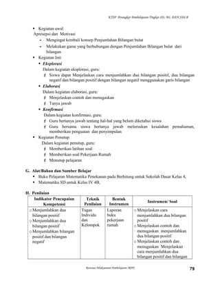 KTSP Perangkat Pembelajaran Tingkat SD, MI, DAN SDLB

 Kegiatan awal
Apresepsi dan Motivasi
- Mengingat kembali konsep Penjumlahan Bilangan bulat
- Melakukan game yang berhubungan dengan Penjumlahan Bilangan bulat dari
bilangan
 Kegiatan Inti
 Eksplorasi
Dalam kegiatan eksplorasi, guru:
 Siswa dapat Menjelaskan cara menjumlahkan dua bilangan positif, dua bilangan
negatif dan bilangan positif dengan bilangan negatif menggunakan garis bilangan
 Elaborasi
Dalam kegiatan elaborasi, guru:
 Menjelaskan contoh dan menugaskan
 Tanya jawab
 Konfirmasi
Dalam kegiatan konfirmasi, guru:
 Guru bertanya jawab tentang hal-hal yang belum diketahui siswa
 Guru bersama siswa bertanya jawab meluruskan kesalahan pemahaman,
memberikan penguatan dan penyimpulan
 Kegiatan Penutup
Dalam kegiatan penutup, guru:
 Memberikan latihan soal
 Memberikan soal Pekerjaan Rumah
 Menutup pelajaran
G. Alat/Bahan dan Sumber Belajar
 Buku Pelajaran Matematika Penekanan pada Berhitung untuk Sekolah Dasar Kelas 4,
 Matematika SD untuk Kelas IV 4B,
H. Penilaian
Indikator Pencapaian
Kompetensi
o Menjumlahkan dua
bilangan positif
o Menjumlahkan dua
bilangan positif
o Menjumlahkan bilangan
positif dan bilangan
negatif

Teknik
Penilaian
Tugas
Individu
dan
Kelompok

Bentuk
Instrumen
Laporan
buku
pekerjaan
rumah

Instrumen/ Soal
o Menjelaskan cara
menjumlahkan dua bilangan
positif
o Menjelaskan contoh dan
menugaskan menjumlahkan
dua bilangan positif
o Menjelaskan contoh dan
menugaskan Menjelaskan
cara menjumlahkan dua
bilangan positif dan bilangan

Rencana Pelaksanaan Pembelajaran (RPP)

79

 