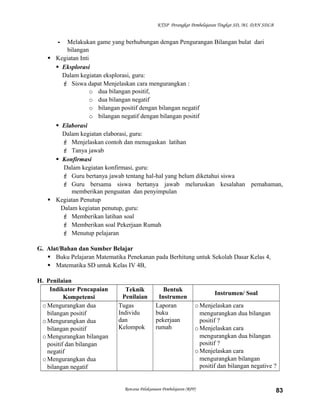 KTSP Perangkat Pembelajaran Tingkat SD, MI, DAN SDLB

-

Melakukan game yang berhubungan dengan Pengurangan Bilangan bulat dari
bilangan
 Kegiatan Inti
 Eksplorasi
Dalam kegiatan eksplorasi, guru:
 Siswa dapat Menjelaskan cara mengurangkan :
o dua bilangan positif,
o dua bilangan negatif
o bilangan positif dengan bilangan negatif
o bilangan negatif dengan bilangan positif
 Elaborasi
Dalam kegiatan elaborasi, guru:
 Menjelaskan contoh dan menugaskan latihan
 Tanya jawab
 Konfirmasi
Dalam kegiatan konfirmasi, guru:
 Guru bertanya jawab tentang hal-hal yang belum diketahui siswa
 Guru bersama siswa bertanya jawab meluruskan kesalahan pemahaman,
memberikan penguatan dan penyimpulan
 Kegiatan Penutup
Dalam kegiatan penutup, guru:
 Memberikan latihan soal
 Memberikan soal Pekerjaan Rumah
 Menutup pelajaran
G. Alat/Bahan dan Sumber Belajar
 Buku Pelajaran Matematika Penekanan pada Berhitung untuk Sekolah Dasar Kelas 4,
 Matematika SD untuk Kelas IV 4B,
H. Penilaian
Indikator Pencapaian
Kompetensi
o Mengurangkan dua
bilangan positif
o Mengurangkan dua
bilangan positif
o Mengurangkan bilangan
positif dan bilangan
negatif
o Mengurangkan dua
bilangan negatif

Teknik
Penilaian
Tugas
Individu
dan
Kelompok

Bentuk
Instrumen
Laporan
buku
pekerjaan
rumah

Instrumen/ Soal
o Menjelaskan cara
mengurangkan dua bilangan
positif ?
o Menjelaskan cara
mengurangkan dua bilangan
positif ?
o Menjelaskan cara
mengurangkan bilangan
positif dan bilangan negative ?

Rencana Pelaksanaan Pembelajaran (RPP)

83

 