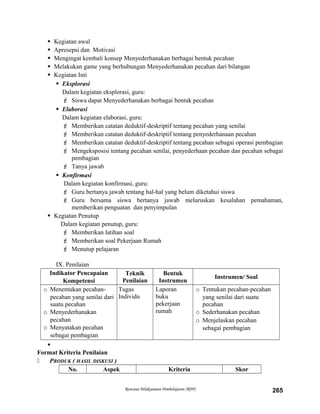  Kegiatan awal
 Apresepsi dan Motivasi
 Mengingat kembali konsep Menyederhanakan berbagai bentuk pecahan
 Melakukan game yang berhubungan Menyederhanakan pecahan dari bilangan
 Kegiatan Inti
 Eksplorasi
Dalam kegiatan eksplorasi, guru:
 Siswa dapat Menyederhanakan berbagai bentuk pecahan
 Elaborasi
Dalam kegiatan elaborasi, guru:
 Memberikan catatan deduktif-deskriptif tentang pecahan yang senilai
 Memberikan catatan deduktif-deskriptif tentang penyederhanaan pecahan
 Memberikan catatan deduktif-deskriptif tentang pecahan sebagai operasi pembagian
 Mengeksposisi tentang pecahan senilai, penyederhaan pecahan dan pecahan sebagai
pembagian
 Tanya jawab
 Konfirmasi
Dalam kegiatan konfirmasi, guru:
 Guru bertanya jawab tentang hal-hal yang belum diketahui siswa
 Guru bersama siswa bertanya jawab meluruskan kesalahan pemahaman,
memberikan penguatan dan penyimpulan
 Kegiatan Penutup
Dalam kegiatan penutup, guru:
 Memberikan latihan soal
 Memberikan soal Pekerjaan Rumah
 Menutup pelajaran
IX. Penilaian
Indikator Pencapaian
Kompetensi
Teknik
Penilaian
Bentuk
Instrumen
Instrumen/ Soal
o Menentukan pecahan-
pecahan yang senilai dari
suatu pecahan
o Menyederhanakan
pecahan
o Menyatakan pecahan
sebagai pembagian
Tugas
Individu
Laporan
buku
pekerjaan
rumah
o Tentukan pecahan-pecahan
yang senilai dari suatu
pecahan
o Sederhanakan pecahan
o Menjelaskan pecahan
sebagai pembagian

Format Kriteria Penilaian
 PRODUK ( HASIL DISKUSI )
No. Aspek Kriteria Skor
Rencana Pelaksanaan Pembelajaran (RPP) 265
 