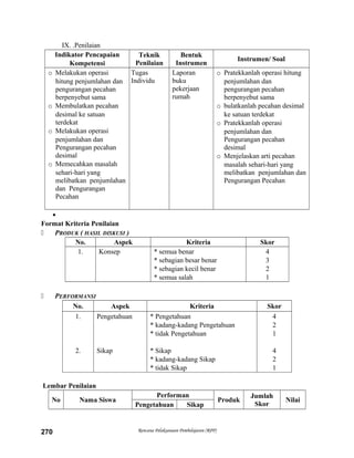 IX. .Penilaian
Indikator Pencapaian
Kompetensi
Teknik
Penilaian
Bentuk
Instrumen
Instrumen/ Soal
o Melakukan operasi
hitung penjumlahan dan
pengurangan pecahan
berpenyebut sama
o Membulatkan pecahan
desimal ke satuan
terdekat
o Melakukan operasi
penjumlahan dan
Pengurangan pecahan
desimal
o Memecahkan masalah
sehari-hari yang
melibatkan penjumlahan
dan Pengurangan
Pecahan
Tugas
Individu
Laporan
buku
pekerjaan
rumah
o Pratekkanlah operasi hitung
penjumlahan dan
pengurangan pecahan
berpenyebut sama
o bulatkanlah pecahan desimal
ke satuan terdekat
o Pratekkanlah operasi
penjumlahan dan
Pengurangan pecahan
desimal
o Menjelaskan arti pecahan
masalah sehari-hari yang
melibatkan penjumlahan dan
Pengurangan Pecahan

Format Kriteria Penilaian
 PRODUK ( HASIL DISKUSI )
No. Aspek Kriteria Skor
1. Konsep * semua benar
* sebagian besar benar
* sebagian kecil benar
* semua salah
4
3
2
1
 PERFORMANSI
No. Aspek Kriteria Skor
1.
2.
Pengetahuan
Sikap
* Pengetahuan
* kadang-kadang Pengetahuan
* tidak Pengetahuan
* Sikap
* kadang-kadang Sikap
* tidak Sikap
4
2
1
4
2
1
Lembar Penilaian
No Nama Siswa
Performan
Produk
Jumlah
Skor
Nilai
Pengetahuan Sikap
Rencana Pelaksanaan Pembelajaran (RPP)270
 