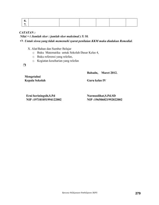 6.
7.
CATATAN :
Nilai = ( Jumlah skor : jumlah skor maksimal ) X 10.
 Untuk siswa yang tidak memenuhi syarat penilaian KKM maka diadakan Remedial.
X. Alat/Bahan dan Sumber Belajar
o Buku Matematika untuk Sekolah Dasar Kelas 4,
o Buku referensi yang relefan,
o Kegiatan keseharian yang relefan

Babadn, Maret 2012.
Mengetahui
Kepala Sekolah Guru kelas IV
Erni heriningsih,S.Pd Nurmuslihat,S.Pd.SD
NIP :197101051994122002 NIP :196506021992022002
Rencana Pelaksanaan Pembelajaran (RPP) 279
 