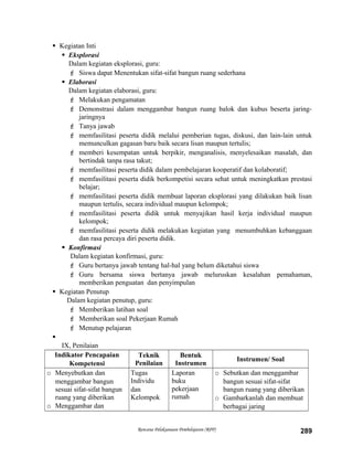  Kegiatan Inti
 Eksplorasi
Dalam kegiatan eksplorasi, guru:
 Siswa dapat Menentukan sifat-sifat bangun ruang sederhana
 Elaborasi
Dalam kegiatan elaborasi, guru:
 Melakukan pengamatan
 Demonstrasi dalam menggambar bangun ruang balok dan kubus beserta jaring-
jaringnya
 Tanya jawab
 memfasilitasi peserta didik melalui pemberian tugas, diskusi, dan lain-lain untuk
memunculkan gagasan baru baik secara lisan maupun tertulis;
 memberi kesempatan untuk berpikir, menganalisis, menyelesaikan masalah, dan
bertindak tanpa rasa takut;
 memfasilitasi peserta didik dalam pembelajaran kooperatif dan kolaboratif;
 memfasilitasi peserta didik berkompetisi secara sehat untuk meningkatkan prestasi
belajar;
 memfasilitasi peserta didik membuat laporan eksplorasi yang dilakukan baik lisan
maupun tertulis, secara individual maupun kelompok;
 memfasilitasi peserta didik untuk menyajikan hasil kerja individual maupun
kelompok;
 memfasilitasi peserta didik melakukan kegiatan yang menumbuhkan kebanggaan
dan rasa percaya diri peserta didik.
 Konfirmasi
Dalam kegiatan konfirmasi, guru:
 Guru bertanya jawab tentang hal-hal yang belum diketahui siswa
 Guru bersama siswa bertanya jawab meluruskan kesalahan pemahaman,
memberikan penguatan dan penyimpulan
 Kegiatan Penutup
Dalam kegiatan penutup, guru:
 Memberikan latihan soal
 Memberikan soal Pekerjaan Rumah
 Menutup pelajaran

IX, Penilaian
Indikator Pencapaian
Kompetensi
Teknik
Penilaian
Bentuk
Instrumen
Instrumen/ Soal
o Menyebutkan dan
menggambar bangun
sesuai sifat-sifat bangun
ruang yang diberikan
o Menggambar dan
Tugas
Individu
dan
Kelompok
Laporan
buku
pekerjaan
rumah
o Sebutkan dan menggambar
bangun sesuai sifat-sifat
bangun ruang yang diberikan
o Gambarkanlah dan membuat
berbagai jaring
Rencana Pelaksanaan Pembelajaran (RPP) 289
 