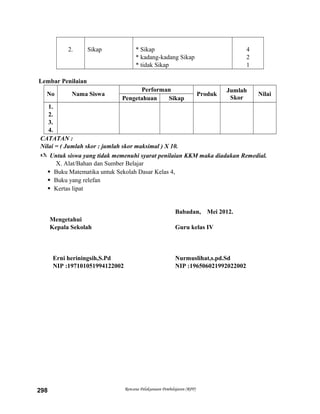 2. Sikap * Sikap
* kadang-kadang Sikap
* tidak Sikap
4
2
1
Lembar Penilaian
No Nama Siswa
Performan
Produk
Jumlah
Skor
Nilai
Pengetahuan Sikap
1.
2.
3.
4.
CATATAN :
Nilai = ( Jumlah skor : jumlah skor maksimal ) X 10.
 Untuk siswa yang tidak memenuhi syarat penilaian KKM maka diadakan Remedial.
X. Alat/Bahan dan Sumber Belajar
 Buku Matematika untuk Sekolah Dasar Kelas 4,
 Buku yang relefan
 Kertas lipat
Babadan, Mei 2012.
Mengetahui
Kepala Sekolah Guru kelas IV
Erni heriningsih,S.Pd Nurmuslihat,s.pd.Sd
NIP :197101051994122002 NIP :196506021992022002
Rencana Pelaksanaan Pembelajaran (RPP)298
 