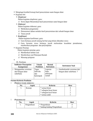  Mengingat kembali konsep hasil pencerminan suatu bangun datar
 Kegiatan Inti
 Eksplorasi
Dalam kegiatan eksplorasi, guru:
 Siswa dapat Menentukan hasil pencerminan suatu bangun datar
 Elaborasi
Dalam kegiatan elaborasi, guru:
 Melakukan pengamatan
 Demonstrasi dalam melukis hasil pencerminan dari sebuah bangun datar
 Tanya jawab
 Konfirmasi
Dalam kegiatan konfirmasi, guru:
 Guru bertanya jawab tentang hal-hal yang belum diketahui siswa
 Guru bersama siswa bertanya jawab meluruskan kesalahan pemahaman,
memberikan penguatan dan penyimpulan
 Kegiatan Penutup
Dalam kegiatan penutup, guru:
 Memberikan latihan soal
 Memberikan soal Pekerjaan Rumah
 Menutup pelajaran

IX. Penilaian
Indikator Pencapaian
Kompetensi
Teknik
Penilaian
Bentuk
Instrumen
Instrumen/ Soal
o Menggambar cerminan
dari bangun datar
sederhana
Tugas
Individu
dan
Kelompok
Laporan
buku
pekerjaan
rumah
o Gambarkanlah cerminan dari
bangun datar sederhana ?
Format Kriteria Penilaian
 PRODUK ( HASIL DISKUSI )
No. Aspek Kriteria Skor
1. Konsep * semua benar
* sebagian besar benar
* sebagian kecil benar
* semua salah
4
3
2
1
 PERFORMANSI
No. Aspek Kriteria Skor
1. Pengetahuan * Pengetahuan
* kadang-kadang Pengetahuan
4
2
Rencana Pelaksanaan Pembelajaran (RPP)300
 