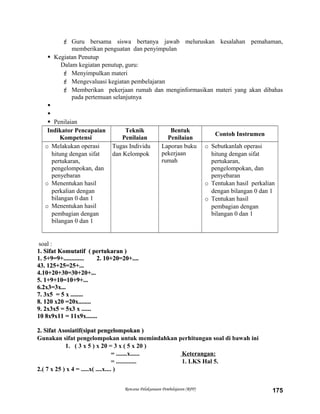  Guru bersama siswa bertanya jawab meluruskan kesalahan pemahaman,
memberikan penguatan dan penyimpulan
 Kegiatan Penutup
Dalam kegiatan penutup, guru:
 Menyimpulkan materi
 Mengevaluasi kegiatan pembelajaran
 Memberikan pekerjaan rumah dan menginformasikan materi yang akan dibahas
pada pertemuan selanjutnya


 Penilaian
Indikator Pencapaian
Kompetensi
Teknik
Penilaian
Bentuk
Penilaian
Contoh Instrumen
o Melakukan operasi
hitung dengan sifat
pertukaran,
pengelompokan, dan
penyebaran
o Menentukan hasil
perkalian dengan
bilangan 0 dan 1
o Menentukan hasil
pembagian dengan
bilangan 0 dan 1
Tugas Individu
dan Kelompok
Laporan buku
pekerjaan
rumah
o Sebutkanlah operasi
hitung dengan sifat
pertukaran,
pengelompokan, dan
penyebaran
o Tentukan hasil perkalian
dengan bilangan 0 dan 1
o Tentukan hasil
pembagian dengan
bilangan 0 dan 1
soal :
1. Sifat Komutatif1. Sifat Komutatif ( pertukaran )( pertukaran )
1. 5+9=9+............. 2. 10+20=20+....1. 5+9=9+............. 2. 10+20=20+....
43. 125+25=25+...43. 125+25=25+...
4.10+20+30=30+20+...4.10+20+30=30+20+...
5. 1+9+10=10+9+...5. 1+9+10=10+9+...
6.2x3=3x...6.2x3=3x...
7. 3x5 = 5 x ........7. 3x5 = 5 x ........
8. 120 x20 =20x........8. 120 x20 =20x........
9. 2x3x5 = 5x3 x ......9. 2x3x5 = 5x3 x ......
10 8x9x11 = 11x9x.......10 8x9x11 = 11x9x.......
2. Sifat Asosiatif2. Sifat Asosiatif(sipat pengelompokan )(sipat pengelompokan )
Gunakan sifat pengelompokan untuk memindahkan perhitungan soal di bawah ini
1. ( 3 x 5 ) x 20 = 3 x ( 5 x 20 )
= .......x...... Keterangan:
= ............. 1. LKS Hal 5.
2.( 7 x 25 ) x 4 = .....x( ....x.... )
Rencana Pelaksanaan Pembelajaran (RPP) 175
 