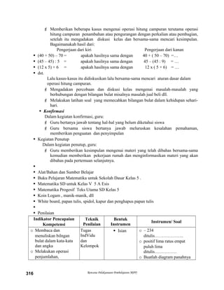  Memberikan beberapa kasus mengenai operasi hitung campuran terutama operasi
hitung campuran penambahan atau pengurangan dengan perkalian atau pembagian,
setelah itu mengadakan diskusi kelas dan bersama-sama mencari kesimpulan.
Bagaimanakah hasil dari:
Pengerjaan dari kiri Pengerjaan dari kanan
 (40 + 50) – 70 = apakah hasilnya sama dengan 40 + ( 50 – 70) =…
 (45 – 45) : 5 = apakah hasilnya sama dengan 45 – (45 : 9) = …
 (12 x 5) + 6 = apakah hasilnya sama dengan 12 x ( 5 + 6) = …
 dst.
Lalu kasus-kasus itu didiskusikan lalu bersama-sama mencari aturan dasar dalam
operasi hitung campuran.
 Mengadakan percobaan dan diskusi kelas mengenai masalah-masalah yang
berhubungan dengan bilangan bulat misalnya masalah jual beli dll.
 Melakukan latihan soal yang memecahkan bilangan bulat dalam kehidupan sehari-
hari.
 Konfirmasi
Dalam kegiatan konfirmasi, guru:
 Guru bertanya jawab tentang hal-hal yang belum diketahui siswa
 Guru bersama siswa bertanya jawab meluruskan kesalahan pemahaman,
memberikan penguatan dan penyimpulan
 Kegiatan Penutup
Dalam kegiatan penutup, guru:
 Guru memberikan kesimpulan mengenai materi yang telah dibahas bersama-sama
kemudian memberikan pekerjaan rumah dan menginformasikan materi yang akan
dibahas pada pertemuan selanjutnya.

 Alat/Bahan dan Sumber Belajar
 Buku Pelajaran Matematika untuk Sekolah Dasar Kelas 5 .
 Matematika SD untuk Kelas V 5 A Esis
 Matematika Progesif Teks Utama SD Kelas 5
 Koin Logam , manik-manik, dll
 White board, papan tulis, spidol, kapur dan penghapus papan tulis

 Penilaian
Indikator Pencapaian
Kompetensi
Teknik
Penilaian
Bentuk
Instrumen
Instrumen/ Soal
o Membaca dan
menuliskan bilngan
bulat dalam kata-kata
dan angka
o Melakukan operasi
penjumlahan,
Tugas
IndVidu
dan
Kelompok
 Isian o – 234
ditulis………………..
o positif lima ratus empat
puluh lima
ditulis……………
o Buatlah diagram panahnya
Rencana Pelaksanaan Pembelajaran (RPP)316
 