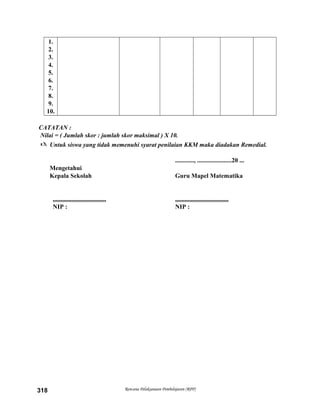 1.
2.
3.
4.
5.
6.
7.
8.
9.
10.
CATATAN :
Nilai = ( Jumlah skor : jumlah skor maksimal ) X 10.
 Untuk siswa yang tidak memenuhi syarat penilaian KKM maka diadakan Remedial.
............, ......................20 ...
Mengetahui
Kepala Sekolah Guru Mapel Matematika
.................................. ..................................
NIP : NIP :
Rencana Pelaksanaan Pembelajaran (RPP)318
 