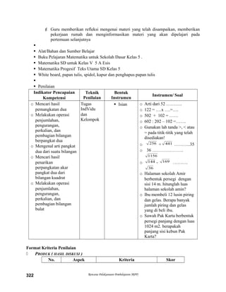  Guru memberikan refleksi mengenai materi yang telah disampaikan, memberikan
pekerjaan rumah dan menginformasikan materi yang akan dipelajari pada
pertemuan selanjutnya

 Alat/Bahan dan Sumber Belajar
 Buku Pelajaran Matematika untuk Sekolah Dasar Kelas 5 .
 Matematika SD untuk Kelas V 5 A Esis
 Matematika Progesif Teks Utama SD Kelas 5
 White board, papan tulis, spidol, kapur dan penghapus papan tulis

 Penilaian
Indikator Pencapaian
Kompetensi
Teknik
Penilaian
Bentuk
Instrumen
Instrumen/ Soal
o Mencari hasil
pemangkatan dua
o Melakukan operasi
penjumlahan,
pengurangan,
perkalian, dan
pembagian bilangan
berpangkat dua
o Mengenal arti pangkat
dua dari suatu bilangan
o Mencari hasil
penarikan
perpangkatan akar
pangkat dua dari
bilangan kuadrat
o Melakukan operasi
penjumlahan,
pengurangan,
perkalian, dan
pembagian bilangan
bulat
Tugas
IndVidu
dan
Kelompok
 Isian o Arti dari 52 ………..
o 122 = ….x ….=….
o 502 + 102 = ……
o 602 : 202 – 102 =…….
o Gunakan lah tanda >, < atau
= pada titik-titik yang telah
disediakan!
o 256 + 441 ………..35
o 36 …………………
1156
o 144 - 169 ……….
36
o Halaman sekolah Amir
berbentuk persegi dengan
sisi 14 m. hitunglah luas
halaman sekolah amin?
o Ibu membeli 12 lusin piring
dan gelas. Berapa banyak
jumlah piring dan gelas
yang di beli ibu.
o Sawah Pak Karta berbentuk
persegi panjang dengan luas
1024 m2. berapakah
panjang sisi kebun Pak
Karta?
Format Kriteria Penilaian
 PRODUK ( HASIL DISKUSI )
No. Aspek Kriteria Skor
Rencana Pelaksanaan Pembelajaran (RPP)322
 