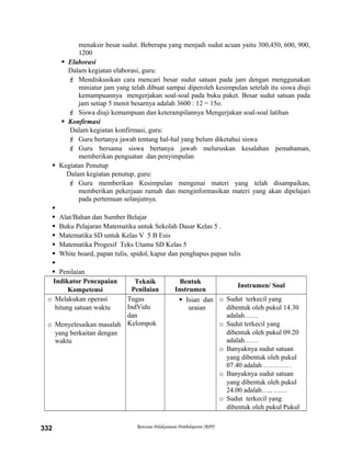 menaksir besar sudut. Beberapa yang menjadi sudut acuan yaitu 300,450, 600, 900,
1200
 Elaborasi
Dalam kegiatan elaborasi, guru:
 Mendiskusikan cara mencari besar sudut satuan pada jam dengan menggunakan
miniatur jam yang telah dibuat sampai diperoleh kesimpulan setelah itu siswa diuji
kemampuannya mengerjakan soal-soal pada buku paket. Besar sudut satuan pada
jam setiap 5 menit besarnya adalah 3600 : 12 = 15o.
 Siswa diuji kemampuan dan keterampilannya Mengerjakan soal-soal latihan
 Konfirmasi
Dalam kegiatan konfirmasi, guru:
 Guru bertanya jawab tentang hal-hal yang belum diketahui siswa
 Guru bersama siswa bertanya jawab meluruskan kesalahan pemahaman,
memberikan penguatan dan penyimpulan
 Kegiatan Penutup
Dalam kegiatan penutup, guru:
 Guru memberikan Kesimpulan mengenai materi yang telah disampaikan,
memberikan pekerjaan rumah dan menginformasikan materi yang akan dipelajari
pada pertemuan selanjutnya.

 Alat/Bahan dan Sumber Belajar
 Buku Pelajaran Matematika untuk Sekolah Dasar Kelas 5 .
 Matematika SD untuk Kelas V 5 B Esis
 Matematika Progesif Teks Utama SD Kelas 5
 White board, papan tulis, spidol, kapur dan penghapus papan tulis

 Penilaian
Indikator Pencapaian
Kompetensi
Teknik
Penilaian
Bentuk
Instrumen
Instrumen/ Soal
o Melakukan operasi
hitung satuan waktu
o Menyelesaikan masalah
yang berkaitan dengan
waktu
Tugas
IndVidu
dan
Kelompok
 Isian dan
uraian
o Sudut terkecil yang
dibentuk oleh pukul 14.30
adalah……
o Sudut terkecil yang
dibentuk oleh pukul 09.20
adalah……
o Banyaknya sudut satuan
yang dibentuk oleh pukul
07.40 adalah …………
o Banyaknya sudut satuan
yang dibentuk oleh pukul
24.00 adalah….. ……
o Sudut terkecil yang
dibentuk oleh pukul Pukul
Rencana Pelaksanaan Pembelajaran (RPP)332
 