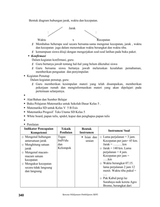 Bentuk diagram hubungan jarak, waktu dan kecepatan.
Jarak
: :
Waktu x Kecepatan
 Membahas beberapa soal secara bersama-sama mengenai kecepatan, jarak , waktu
dan kecepatan juga dalam menentukan waktu berangkat dan waktu tiba.
 kemampuan siswa diiuji dengan mengerjakan soal-soal latihan pada buku paket.
 Konfirmasi
Dalam kegiatan konfirmasi, guru:
 Guru bertanya jawab tentang hal-hal yang belum diketahui siswa
 Guru bersama siswa bertanya jawab meluruskan kesalahan pemahaman,
memberikan penguatan dan penyimpulan
 Kegiatan Penutup
Dalam kegiatan penutup, guru:
 Guru memberikan kesimpulan materi yang telah disampaikan, memberikan
pekerjaan rumah dan menginformasikan materi yang akan dipelajari pada
pertemuan selanjutnya.

 Alat/Bahan dan Sumber Belajar
 Buku Pelajaran Matematika untuk Sekolah Dasar Kelas 5 .
 Matematika SD untuk Kelas V 5 B Esis
 Matematika Progesif Teks Utama SD Kelas 5
 White board, papan tulis, spidol, kapur dan penghapus papan tulis

 Penilaian
Indikator Pencapaian
Kompetensi
Teknik
Penilaian
Bentuk
Instrumen
Instrumen/ Soal
o Mengenal hubungan
antarsatuan jarak
o Menghitung satuan
jarak
o Mengenal macam-
macam satuan
kecepatan
o Mengukur kecepatan
secara tidak langsung
dan langsung
Tugas
IndVidu
dan
Kelompok
 Isian dan
uraian
o Lama perjalanan = 3 jam.
Kecepatan per jam= 45 km.
Jarak = ………km
o Jarak = 140 km. Lama
perjalanan = 4 jam.
Kecepatan per jam =
…..km
o Waktu berangkat 07.15.
lama perjalanan 2 jam 12
menit. Waktu tiba pukul =
….
o Pak Kabul pergi ke
Surabaya naik kereta Agro
Bromo, berangkat dari
Rencana Pelaksanaan Pembelajaran (RPP)340
 