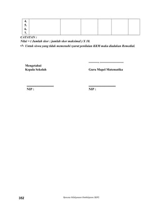 4.
5.
6.
7.
CATATAN :
Nilai = ( Jumlah skor : jumlah skor maksimal ) X 10.
 Untuk siswa yang tidak memenuhi syarat penilaian KKM maka diadakan Remedial.
............, ..............................
Mengetahui
Kepala Sekolah Guru Mapel Matematika
.................................. ..................................
NIP : NIP :
Rencana Pelaksanaan Pembelajaran (RPP)352
 
