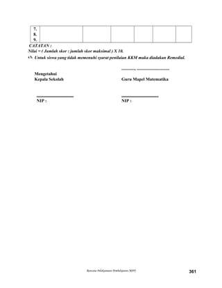 7.
8.
9.
CATATAN :
Nilai = ( Jumlah skor : jumlah skor maksimal ) X 10.
 Untuk siswa yang tidak memenuhi syarat penilaian KKM maka diadakan Remedial.
............, ..............................
Mengetahui
Kepala Sekolah Guru Mapel Matematika
.................................. ..................................
NIP : NIP :
Rencana Pelaksanaan Pembelajaran (RPP) 361
 
