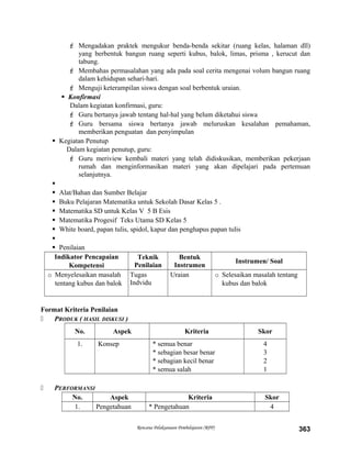  Mengadakan praktek mengukur benda-benda sekitar (ruang kelas, halaman dll)
yang berbentuk bangun ruang seperti kubus, balok, limas, prisma , kerucut dan
tabung.
 Membahas permasalahan yang ada pada soal cerita mengenai volum bangun ruang
dalam kehidupan sehari-hari.
 Menguji keterampilan siswa dengan soal berbentuk uraian.
 Konfirmasi
Dalam kegiatan konfirmasi, guru:
 Guru bertanya jawab tentang hal-hal yang belum diketahui siswa
 Guru bersama siswa bertanya jawab meluruskan kesalahan pemahaman,
memberikan penguatan dan penyimpulan
 Kegiatan Penutup
Dalam kegiatan penutup, guru:
 Guru meriview kembali materi yang telah didiskusikan, memberikan pekerjaan
rumah dan menginformasikan materi yang akan dipelajari pada pertemuan
selanjutnya.

 Alat/Bahan dan Sumber Belajar
 Buku Pelajaran Matematika untuk Sekolah Dasar Kelas 5 .
 Matematika SD untuk Kelas V 5 B Esis
 Matematika Progesif Teks Utama SD Kelas 5
 White board, papan tulis, spidol, kapur dan penghapus papan tulis

 Penilaian
Indikator Pencapaian
Kompetensi
Teknik
Penilaian
Bentuk
Instrumen
Instrumen/ Soal
o Menyelesaikan masalah
tentang kubus dan balok
Tugas
Indvidu
Uraian o Selesaikan masalah tentang
kubus dan balok
Format Kriteria Penilaian
 PRODUK ( HASIL DISKUSI )
No. Aspek Kriteria Skor
1. Konsep * semua benar
* sebagian besar benar
* sebagian kecil benar
* semua salah
4
3
2
1
 PERFORMANSI
No. Aspek Kriteria Skor
1. Pengetahuan * Pengetahuan 4
Rencana Pelaksanaan Pembelajaran (RPP) 363
 