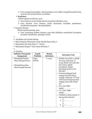  Guru menguji keterampilan dan kemampuan siswa dalam mengubah pecahan biasa
ke persen dan desimal dalam soal latihan.
 Konfirmasi
Dalam kegiatan konfirmasi, guru:
 Guru bertanya jawab tentang hal-hal yang belum diketahui siswa
 Guru bersama siswa bertanya jawab meluruskan kesalahan pemahaman,
memberikan penguatan dan penyimpulan
 Kegiatan Penutup
Dalam kegiatan penutup, guru:
 Guru mengulang kembali kegiatan yang telah dilakukan memberikan kesimpulan
kemudian memberikan pekerjaan rumah .

 Alat/Bahan dan Sumber Belajar
 Buku Pelajaran Matematika untuk Sekolah Dasar Kelas 5 .
 Matematika SD untuk Kelas V 5 B Esis
 Matematika Progesif Teks Utama SD Kelas 5

 Penilaian
Indikator Pencapaian
Kompetensi
Teknik
Penilaian
Bentuk
Instrumen
Instrumen/ Soal
o Mengubah Pecahan
Biasa Menjadi Persen
o Mengubah pecahan
Biasa menjadi desimal
Tugas
Indvidu
 Isian o Jumlah siswa kelas v adalah
40 orang. Sebanyak 15
orang adalah siswa laki-laki
dan sisanya adalah
perempuan. Berapa
persenkah jumlah siswa
laki-laki?
o Seorang pedagang buah
mangga memiliki 60 kg
mangga. Sebanyak 70 %nya
telah terjual berapa kg buah
mangga yang talah terjual
itu?
o 20 % dari 8000
adalah………………..
o 35 % dari 10000
adalah……….
o Ubahlah ke dalam bentuk %
dan pecahan desimal!

5
2
= …………..

8
3
= ………..
Rencana Pelaksanaan Pembelajaran (RPP) 369
 