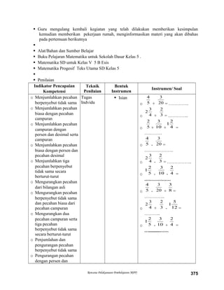  Guru mengulang kembali kegiatan yang telah dilakukan memberikan kesimpulan
kemudian memberikan pekerjaan rumah, menginformasikan materi yang akan dibahas
pada pertemuan berikutnya

 Alat/Bahan dan Sumber Belajar
 Buku Pelajaran Matematika untuk Sekolah Dasar Kelas 5 .
 Matematika SD untuk Kelas V 5 B Esis
 Matematika Progesif Teks Utama SD Kelas 5

 Penilaian
Indikator Pencapaian
Kompetensi
Teknik
Penilaian
Bentuk
Instrumen
Instrumen/ Soal
o Menjumlahkan pecahan
berpenyebut tidak sama
o Menjumlahkan pecahan
biasa dengan pecahan
campuran
o Menjumlahkan pecahan
campuran dengan
persen dan desimal serta
campuran
o Menjumlahkan pecahan
biasa dengan persen dan
pecahan desimal
o Menjumlahkan tiga
pecahan berpenyebut
tidak sama secara
berturut-turut
o Mengurangkan pecahan
dari bilangan asli
o Mengurangkan pecahan
berpenyebut tidak sama
dan pecahan biasa dari
pecahan campuran
o Mengurangkan dua
pecahan campuran serta
tiga pecahan
berpenyebut tidak sama
secara berturut-turut
o Penjumlahan dan
pengurangan pecahan
berpenyebut tidak sama
o Pengurangan pecahan
dengan persen dan
Tugas
Indvidu
 Isian
o 5
4
+ 20
3
= …………..
o 4
3
2
+ 3
2
= …………..
o 5
2
+ 10
3
+ 4
2
1
=
…………
o 5
4
- 20
3
=
………………..
o 4
3
2
- 3
2
= ……………..
o 5
2
1
- 10
3
- 4
2
=
………………
o 5
4
- 20
3
+ 8
3
=
…………..
o 4
3
2
+ 3
2
- 12
5
1
=
………..
o 5
2
1
- 10
3
+ 4
2
=
…..........……
Rencana Pelaksanaan Pembelajaran (RPP) 375
 