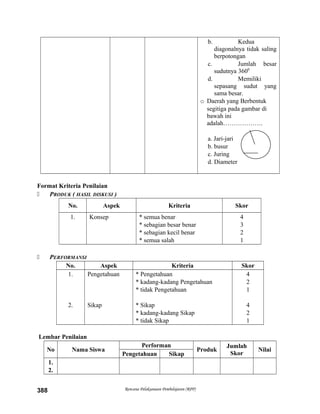 b. Kedua
diagonalnya tidak saling
berpotongan
c. Jumlah besar
sudutnya 3600
d. Memiliki
sepasang sudut yang
sama besar.
o Daerah yang Berbentuk
segitiga pada gambar di
bawah ini
adalah……………….
a. Jari-jari
b. busur
c. Juring
d. Diameter
Format Kriteria Penilaian
 PRODUK ( HASIL DISKUSI )
No. Aspek Kriteria Skor
1. Konsep * semua benar
* sebagian besar benar
* sebagian kecil benar
* semua salah
4
3
2
1
 PERFORMANSI
No. Aspek Kriteria Skor
1.
2.
Pengetahuan
Sikap
* Pengetahuan
* kadang-kadang Pengetahuan
* tidak Pengetahuan
* Sikap
* kadang-kadang Sikap
* tidak Sikap
4
2
1
4
2
1
Lembar Penilaian
No Nama Siswa
Performan
Produk
Jumlah
Skor
Nilai
Pengetahuan Sikap
1.
2.
Rencana Pelaksanaan Pembelajaran (RPP)388
 