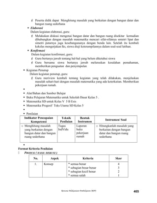  Peserta didik dapat Menghitung masalah yang berkaitan dengan bangun datar dan
bangun ruang sederhana
 Elaborasi
Dalam kegiatan elaborasi, guru:
 Melakukan diskusi mengenai bangun datar dan bangun ruang disekitar kemudian
dihubungkan dengan masalah matematika mencari sifat-sifatnya smietri lipat dan
simetri putarnya juga kesebangunanya dengan benda lain. Setelah itu kembali
kekelas mengerjakan lks, siswa diuji keterampilannya dalam soal-soal latihan.
 Konfirmasi
Dalam kegiatan konfirmasi, guru:
 Guru bertanya jawab tentang hal-hal yang belum diketahui siswa
 Guru bersama siswa bertanya jawab meluruskan kesalahan pemahaman,
memberikan penguatan dan penyimpulan
 Kegiatan Penutup
Dalam kegiatan penutup, guru:
 Guru meriview kembali tentang kegiatan yang telah dilakukan, menjelaskan
masalah sehari-hari dengan masalah matematika yang ada keterkaitan. Memberikan
pekerjaan rumah.

 Alat/Bahan dan Sumber Belajar
 Buku Pelajaran Matematika untuk Sekolah Dasar Kelas 5 .
 Matematika SD untuk Kelas V 5 B Esis
 Matematika Progesif Teks Utama SD Kelas 5

 Penilaian
Indikator Pencapaian
Kompetensi
Teknik
Penilaian
Bentuk
Instrumen
Instrumen/ Soal
o Menghitung masalah
yang berkaitan dengan
bangun datar dan bangun
ruang sederhana
Tugas
IndVidu
Laporan
buku
pekerjaan
rumah
o Hitungkanlah masalah yang
berkaitan dengan bangun
datar dan bangun ruang
sederhana

Format Kriteria Penilaian
 PRODUK ( HASIL DISKUSI )
No. Aspek Kriteria Skor
1. Konsep * semua benar
* sebagian besar benar
* sebagian kecil benar
* semua salah
4
3
2
1
Rencana Pelaksanaan Pembelajaran (RPP) 405
 
