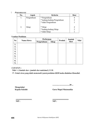  PERFORMANSI
No. Aspek Kriteria Skor
1.
2.
Pengetahuan
Sikap
* Pengetahuan
* kadang-kadang Pengetahuan
* tidak Pengetahuan
* Sikap
* kadang-kadang Sikap
* tidak Sikap
4
2
1
4
2
1
Lembar Penilaian
No Nama Siswa
Performan
Produk
Jumlah
Skor
Nilai
Pengetahuan Sikap
1.
2.
3.
4.
5.
6.
7.
8.
9.
CATATAN :
Nilai = ( Jumlah skor : jumlah skor maksimal ) X 10.
 Untuk siswa yang tidak memenuhi syarat penilaian KKM maka diadakan Remedial.
............, ......................20 ...
Mengetahui
Kepala Sekolah Guru Mapel Matematika
.................................. ..................................
NIP : NIP :
Rencana Pelaksanaan Pembelajaran (RPP)406
 