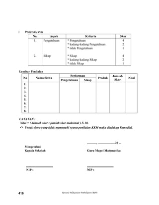  PERFORMANSI
No. Aspek Kriteria Skor
1.
2.
Pengetahuan
Sikap
* Pengetahuan
* kadang-kadang Pengetahuan
* tidak Pengetahuan
* Sikap
* kadang-kadang Sikap
* tidak Sikap
4
2
1
4
2
1
Lembar Penilaian
No Nama Siswa
Performan
Produk
Jumlah
Skor
Nilai
Pengetahuan Sikap
1.
2.
3.
4.
5.
6.
7.
8.
CATATAN :
Nilai = ( Jumlah skor : jumlah skor maksimal ) X 10.
 Untuk siswa yang tidak memenuhi syarat penilaian KKM maka diadakan Remedial.
............, ......................20 ...
Mengetahui
Kepala Sekolah Guru Mapel Matematika
.................................. ..................................
NIP : NIP :
Rencana Pelaksanaan Pembelajaran (RPP)416
 