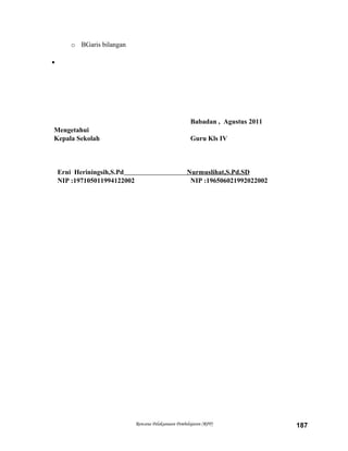o BGaris bilangan

Babadan , Agustus 2011
Mengetahui
Kepala Sekolah Guru Kls IV
Erni Heriningsih,S.Pd Nurmuslihat,S.Pd.SD
NIP :197105011994122002 NIP :196506021992022002
Rencana Pelaksanaan Pembelajaran (RPP) 187
 