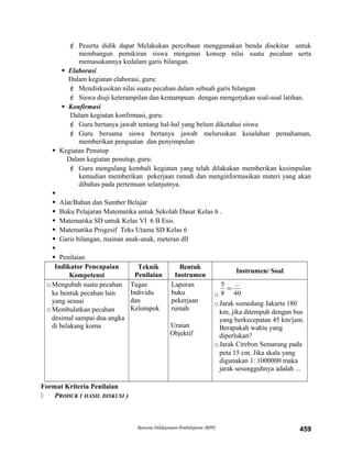  Peserta didik dapat Melakukan percobaan menggunakan benda disekitar untuk
membangun pemikiran siswa mengenai konsep nilai suatu pecahan serta
memasukannya kedalam garis bilangan.
 Elaborasi
Dalam kegiatan elaborasi, guru:
 Mendiskusikan nilai suatu pecahan dalam sebuah garis bilangan
 Siswa diuji keterampilan dan kemampuan dengan mengerjakan soal-soal latihan.
 Konfirmasi
Dalam kegiatan konfirmasi, guru:
 Guru bertanya jawab tentang hal-hal yang belum diketahui siswa
 Guru bersama siswa bertanya jawab meluruskan kesalahan pemahaman,
memberikan penguatan dan penyimpulan
 Kegiatan Penutup
Dalam kegiatan penutup, guru:
 Guru mengulang kembali kegiatan yang telah dilakukan memberikan kesimpulan
kemudian memberikan pekerjaan rumah dan menginformasikan materi yang akan
dibahas pada pertemuan selanjutnya.

 Alat/Bahan dan Sumber Belajar
 Buku Pelajaran Matematika untuk Sekolah Dasar Kelas 6 .
 Matematika SD untuk Kelas VI 6 B Esis
 Matematika Progesif Teks Utama SD Kelas 6
 Garis bilangan, mainan anak-anak, meteran dll

 Penilaian
Indikator Pencapaian
Kompetensi
Teknik
Penilaian
Bentuk
Instrumen
Instrumen/ Soal
oMengubah suatu pecahan
ke bentuk pecahan lain
yang sesuai
oMembulatkan pecahan
desimal sampai dua angka
di belakang koma
Tugas
Individu
dan
Kelompok
Laporan
buku
pekerjaan
rumah
Uraian
Objektif
o 40
...
8
5
=
oJarak sumedang Jakarta 180
km, jika ditempuh dengan bus
yang berkecepatan 45 km/jam.
Berapakah waktu yang
diperlukan?
oJarak Cirebon Semarang pada
peta 15 cm. Jika skala yang
digunakan 1: 1000000 maka
jarak sesungguhnya adalah ...
Format Kriteria Penilaian
 PRODUK ( HASIL DISKUSI )
Rencana Pelaksanaan Pembelajaran (RPP) 459
 