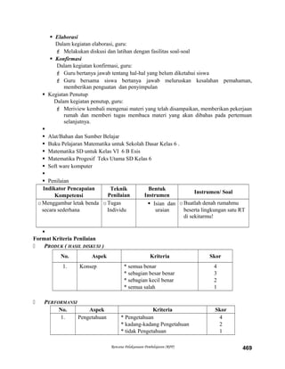  Elaborasi
Dalam kegiatan elaborasi, guru:
 Melakukan diskusi dan latihan dengan fasilitas soal-soal
 Konfirmasi
Dalam kegiatan konfirmasi, guru:
 Guru bertanya jawab tentang hal-hal yang belum diketahui siswa
 Guru bersama siswa bertanya jawab meluruskan kesalahan pemahaman,
memberikan penguatan dan penyimpulan
 Kegiatan Penutup
Dalam kegiatan penutup, guru:
 Meriview kembali mengenai materi yang telah disampaikan, memberikan pekerjaan
rumah dan memberi tugas membaca materi yang akan dibahas pada pertemuan
selanjutnya.

 Alat/Bahan dan Sumber Belajar
 Buku Pelajaran Matematika untuk Sekolah Dasar Kelas 6 .
 Matematika SD untuk Kelas VI 6 B Esis
 Matematika Progesif Teks Utama SD Kelas 6
 Soft ware komputer

 Penilaian
Indikator Pencapaian
Kompetensi
Teknik
Penilaian
Bentuk
Instrumen
Instrumen/ Soal
oMenggambar letak benda
secara sederhana
oTugas
Individu
 Isian dan
uraian
oBuatlah denah rumahmu
beserta lingkungan satu RT
di sekitarmu!

Format Kriteria Penilaian
 PRODUK ( HASIL DISKUSI )
No. Aspek Kriteria Skor
1. Konsep * semua benar
* sebagian besar benar
* sebagian kecil benar
* semua salah
4
3
2
1
 PERFORMANSI
No. Aspek Kriteria Skor
1. Pengetahuan * Pengetahuan
* kadang-kadang Pengetahuan
* tidak Pengetahuan
4
2
1
Rencana Pelaksanaan Pembelajaran (RPP) 469
 