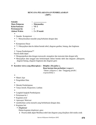 RENCANA PELAKSANAAN PEMBELAJARAN
( RPP )
Sekolah : ...........................
Mata Pelajaran : Matematika
Kelas/Semester : VI/ 2
Pertemuan Ke : 1
Alokasi Waktu : 2 x 35 menit

 Standar Kompetensi :
 7. Menyelesaikan masalah yang berkaitan dengan data

 Kompetensi Dasar
 7.1 Menyajikan data ke dalam bentuk tabel, diagram gambar, batang, dan lingkaran

 Tujuan Pembelajaran**
Peserta didik dapat :
 Mengumpulkan data dengan mencacah, mengukur dan mencatat data dengan tally
 Menyajikan data tunggal dan berkelompok dalam bentuk tabel dan diagram: piktogram,
diagram batang, diagram lingkaran dan diagram garis

 Karakter siswa yang diharapkan : Disiplin ( Discipline ),
Rasa hormat dan perhatian ( respect )
Tekun ( diligence ) dan Tanggung jawab (
responsibility )

 Materi Ajar
 Pengolahan Data

 Metode Pembelajaran
 Tanya Jawab, Ekspositori, Latihan

 Langkah-langkah Pembelajaran
 Pertemuan ke 1
 Kegiatan awal
 Apresepsi/ Motivasi
 memberikan cerita menarik yang berhubunan dengan data.
 Kegiatan Inti
 Eksplorasi
Dalam kegiatan eksplorasi, guru:
 Peserta didik dapat Membaca tabel dan diagram yang disajikan oleh media cetak
Rencana Pelaksanaan Pembelajaran (RPP) 479
 