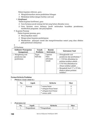 Dalam kegiatan elaborasi, guru:
 Menginformasikan aturan pembulatan bilangan
 Melakukan latihan dengan fasilitas soal-soal
 Konfirmasi
Dalam kegiatan konfirmasi, guru:
 Guru bertanya jawab tentang hal-hal yang belum diketahui siswa
 Guru bersama siswa bertanya jawab meluruskan kesalahan pemahaman,
memberikan penguatan dan penyimpulan
 Kegiatan Penutup
Dalam kegiatan penutup, guru:
 Menyimpulkan materi
 Mengevaluasi kegiatan pembelajaran
 Memberikan pekerjaan rumah dan menginformasikan materi yang akan dibahas
pada pertemuan selanjutnya

IX.Penilaian
Indikator Pencapaian
Kompetensi
Teknik
Penilaian
Bentuk
Instrumen
Instrumen/ Soal
o Menghitung soal
penaksiran dan
pembulatan
Tugas
Individu
Laporan
buku
pekerjaan
rumah
o Hitungkanlah soal
penaksiran dan pembulatan ?
o 1. 534 bila dibulatkan ke
puluhan terdekat adalah ....
o 4.765 bila dibulatkan ke
ribuan terdekat adalah ....
o Berapakah hasil 17 x 25 bila
ditaksir dalam puluhan
terdekat?
Format Kriteria Penilaian
 PRODUK ( HASIL DISKUSI )
No. Aspek Kriteria Skor
1. Konsep * semua benar
* sebagian besar benar
* sebagian kecil benar
* semua salah
4
3
2
1
 PERFORMANSI
No. Aspek Kriteria Skor
1. Pengetahuan * Pengetahuan 4
Rencana Pelaksanaan Pembelajaran (RPP)198
 
