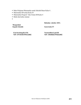  Buku Pelajaran Matematika untuk Sekolah Dasar Kelas 4 .
 Matematika SD untuk Kelas IV
 Matematika Progesif Teks Utama SD Kelas 4
 Balok dan kubus mainan

Babadan oktober 2011.
Mengetahui
Kepala Sekolah Guru kelas IV
Erni heriningsih,S.Pd Nurmuslihat,S.pd.SD
NIP :197101051994122002 NIP :196506021992022002
Rencana Pelaksanaan Pembelajaran (RPP) 211
 