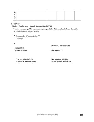 4.
5.
6.
7
CATATAN :
Nilai = ( Jumlah skor : jumlah skor maksimal ) X 10.
 Untuk siswa yang tidak memenuhi syarat penilaian KKM maka diadakan Remedial.
X.Alat/Bahan dan Sumber Belajar

 Matematika SD untuk Kelas IV
 Bilangan

Babadan, Oktober 2011.
Mengetahui
Kepala Sekolah Guru kelas IV
Erni Heriningsih,S.Pd Nurmuslihat,S.Pd.Sd
NIP :197101051994122002 NIP :196506021992022002
Rencana Pelaksanaan Pembelajaran (RPP) 215
 